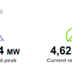 Illustration for article titled Remember: The California is Mostly Renewables Muskism?